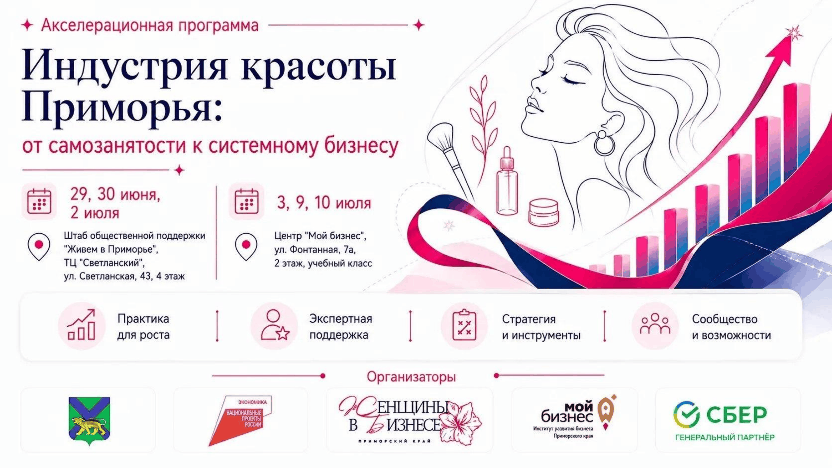 Презентация программы