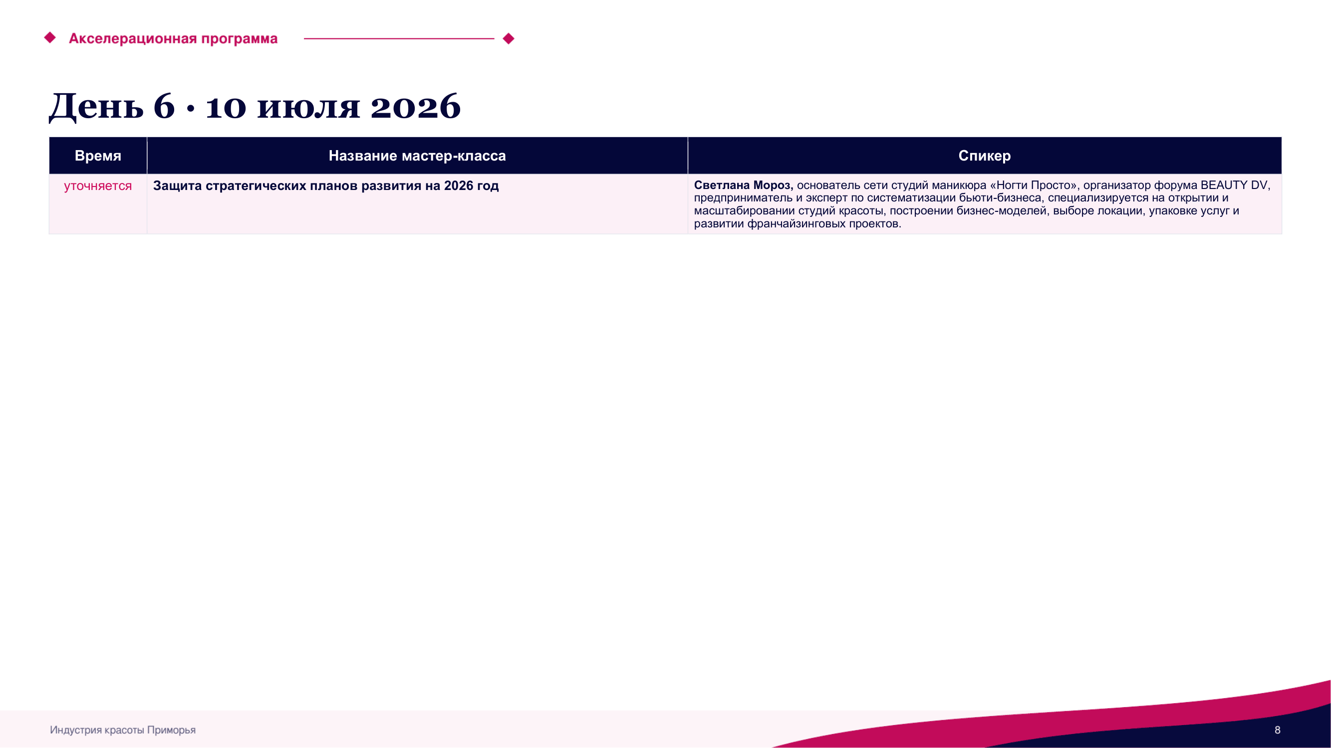 Презентация программы