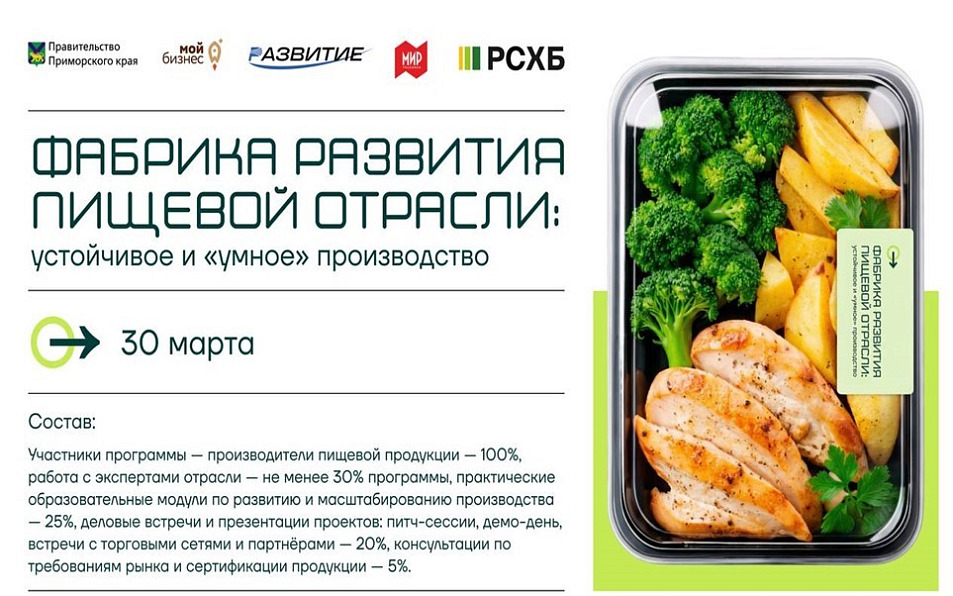 Открыт набор в программу «Фабрика развития пищевой отрасли: устойчивое и «умное» производство»