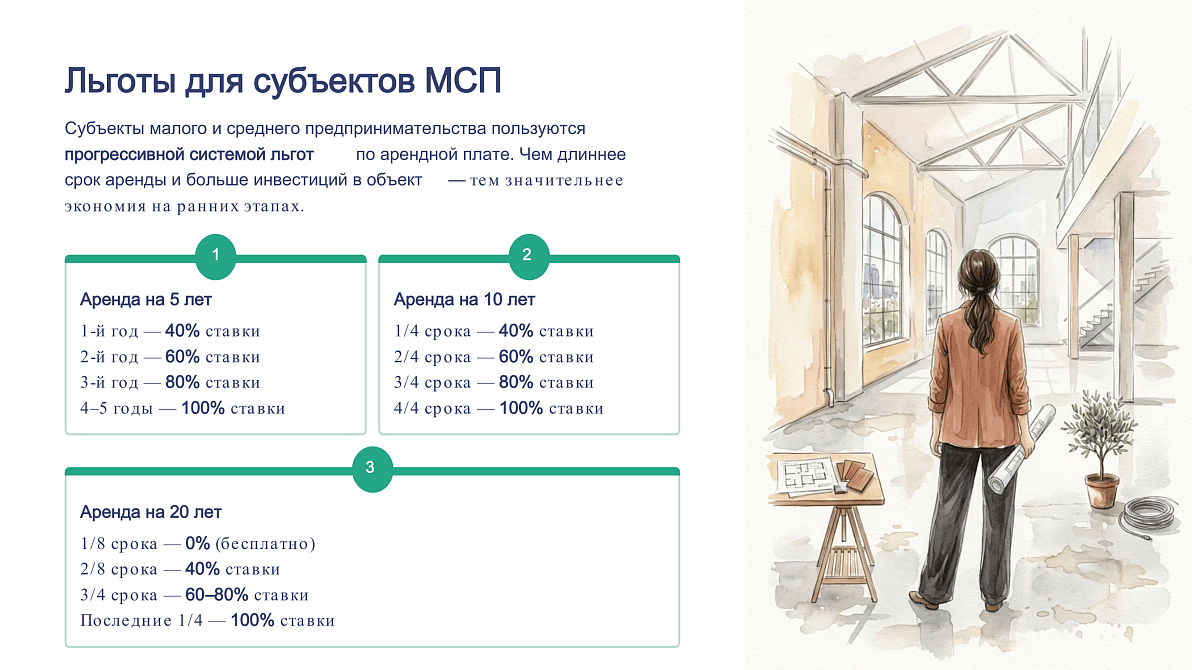 Презентация
