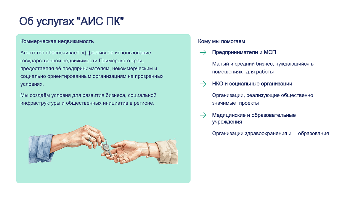 Презентация
