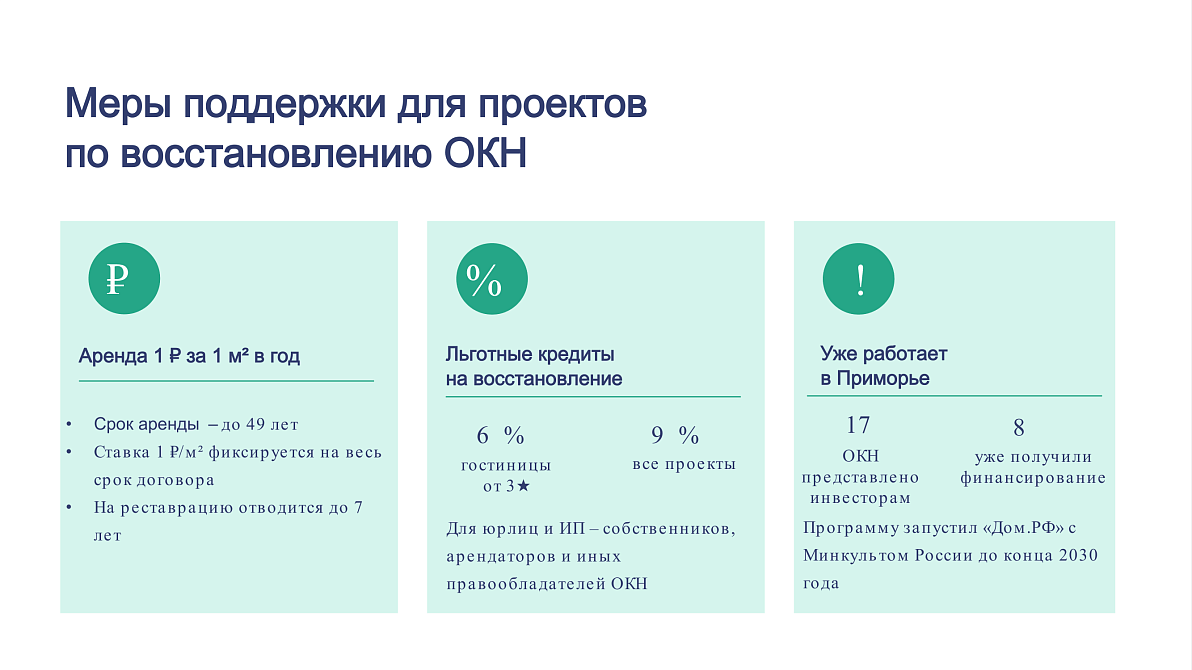 Презентация