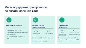Презентация