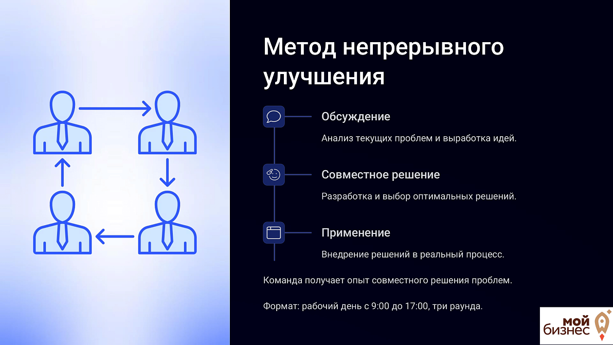 преза
