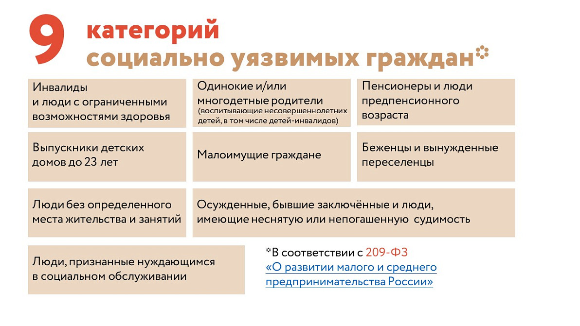 Бизнесу Приморья станет легче получить статус социального предприятия и налоговые льготы