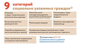 Бизнесу Приморья станет легче получить статус социального предприятия и налоговые льготы
