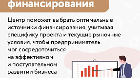 Центр привлечения финансирования создали для поддержки бизнеса в Приморье