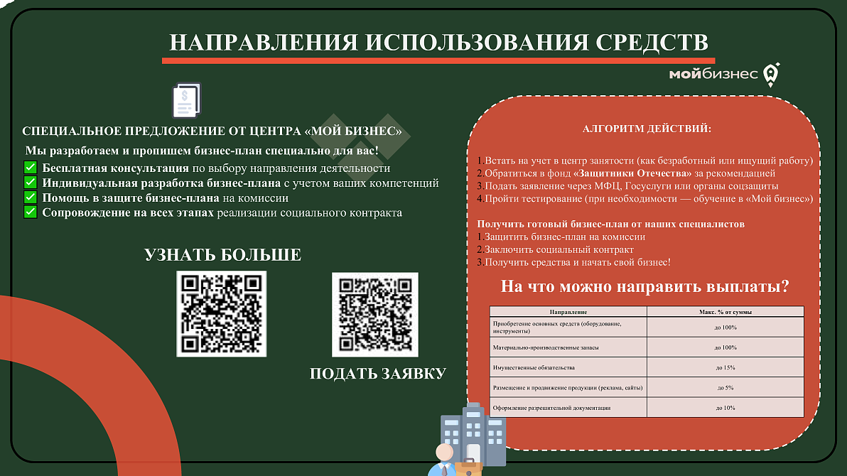преза