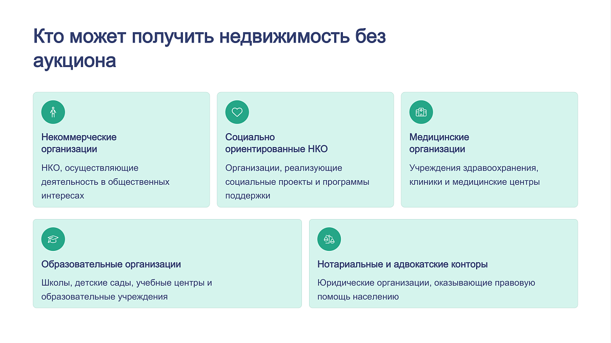 Презентация
