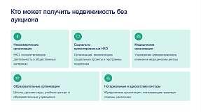 Презентация