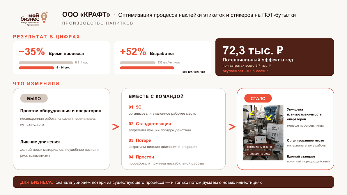 преза