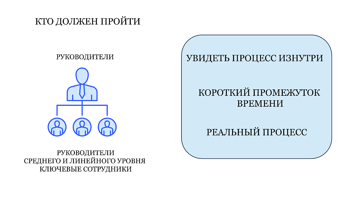 преза