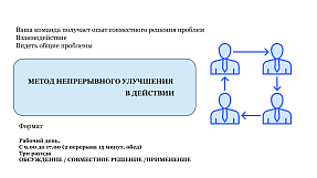 преза