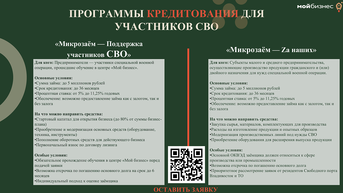 преза