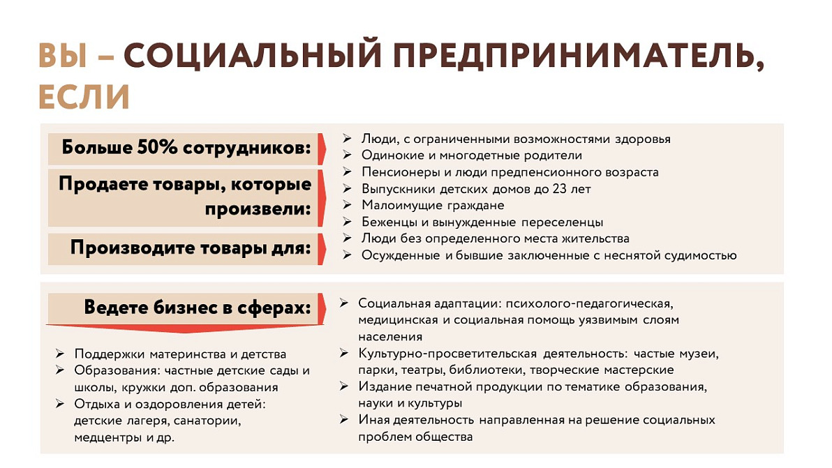 Бизнесу Приморья станет легче получить статус социального предприятия и налоговые льготы